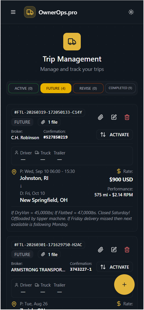Future trips and scheduled loads